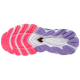 Mizuno Wave Sky 7 Lady