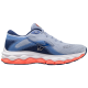 Mizuno Wave Sky 7 Lady