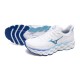 Mizuno Wave Sky 8 Lady