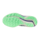 Mizuno Wave Rider Gore Tex 2