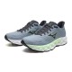 Mizuno Wave Sky 8