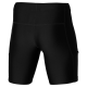 Mizuno Cuissard Impluse Core