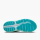 Brooks Ghost Max 2