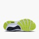 Brooks Ghost 17