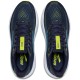 Brooks Ghost 17