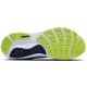 Brooks Ghost 17