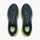 Brooks Glycerin 23